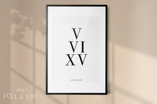 Personalised Roman Numerials Date Print